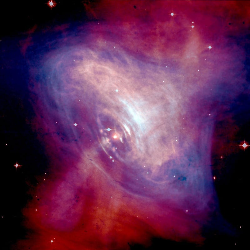 Supernova Observation